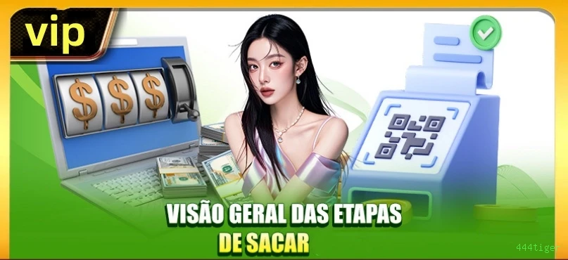 Estratégias Aviator